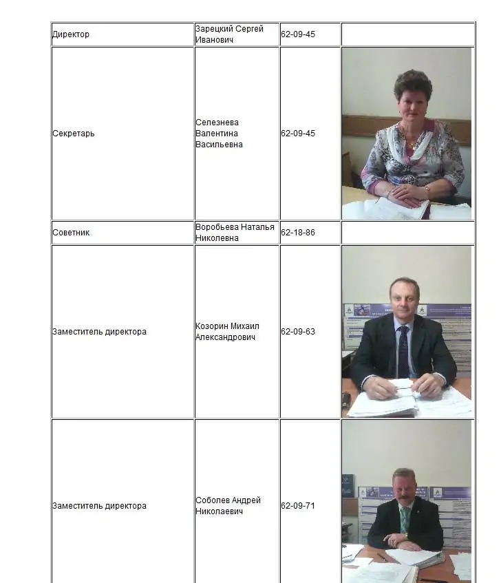 Структура_департамента_-_2015-10-28_02.46.19