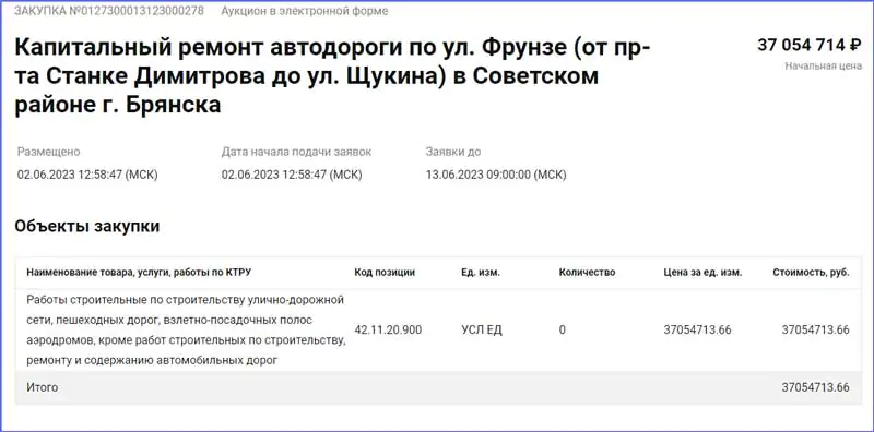 В Брянске отремонтируют несуществующую улицу, потратив 13,5 миллионов рублей
