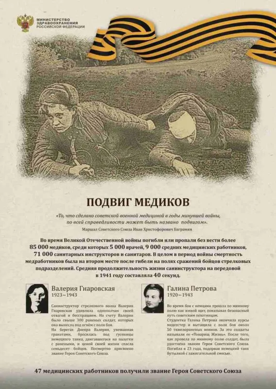 «Средняя продолжительность жизни — 40 секунд»